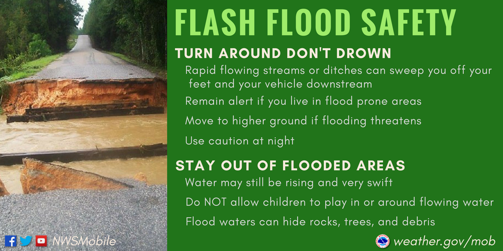 Tips_FloodSafety_new.png